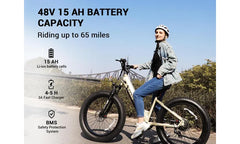 TST® Dreamer 26" Step-Thru Fat Tire Electric Bike