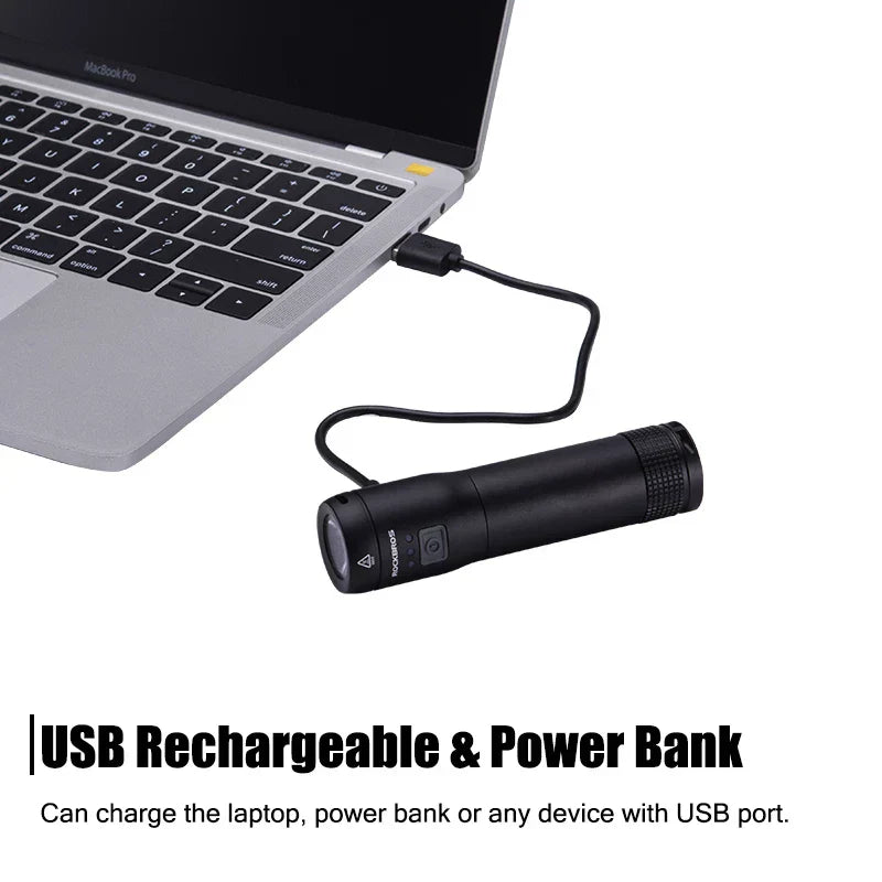 LED headlamp for electric bike with 6 lighting modes