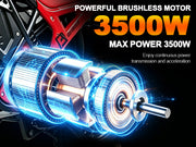 BUFFSEEK R01 3500W brushless mid-drive motor