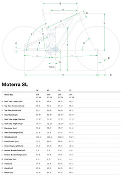 Cannondale Moterra SL 2 Full-Suspension Mountain E-Bike